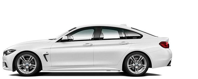 420i Gran Coupé